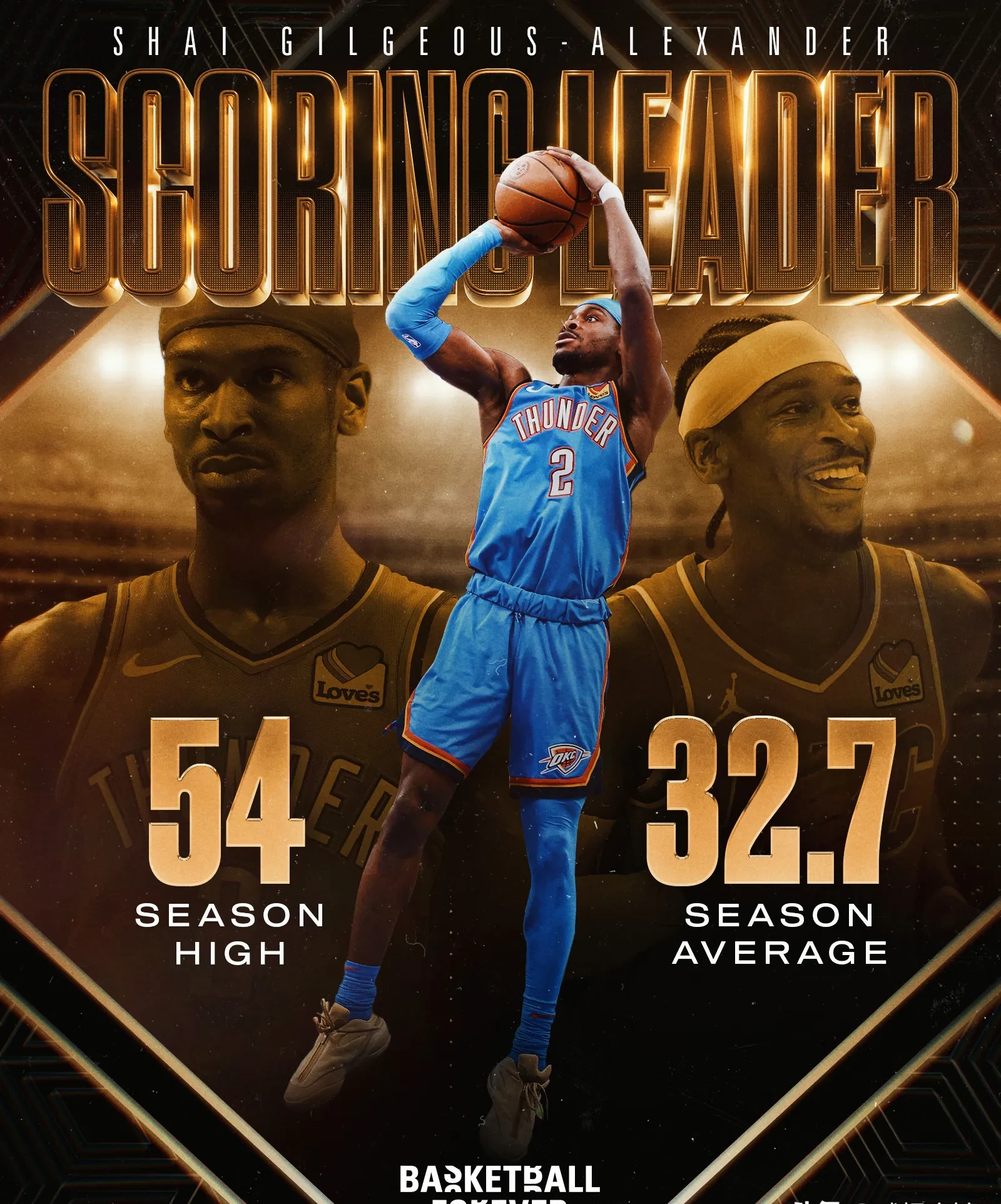 雷霆击败奇才,保罗关键时刻爆发,振奋人心 雷霆击败奇才,保罗关键时刻爆发,振奋人心